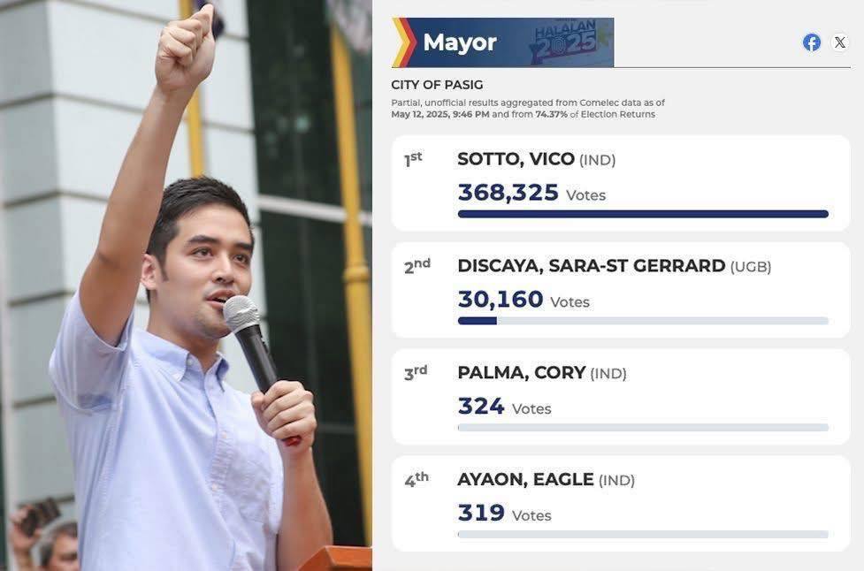 mayor vico sotto